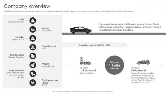 Audi Company Profile Company Overview Ppt Brochure CP SS