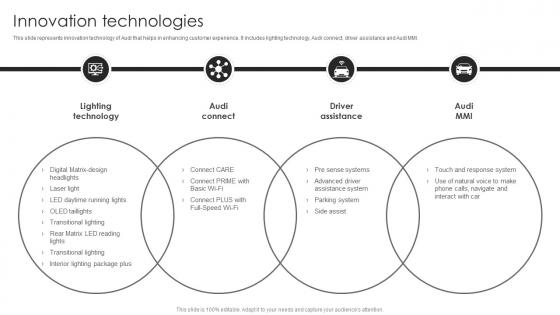 Audi Company Profile Innovation Technologies Ppt Sample CP SS
