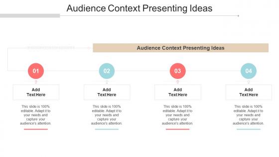 Audience Context Presenting Ideas In Powerpoint And Google Slides Cpb