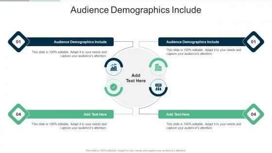 Audience Demographics Include In Powerpoint And Google Slides Cpb