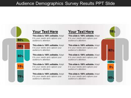 Audience demographics survey results ppt slide