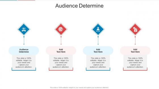 Audience Determine In Powerpoint And Google Slides Cpb