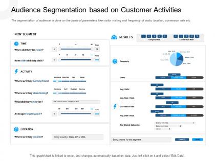 Audience segmentation based on customer activities epson ppt icons