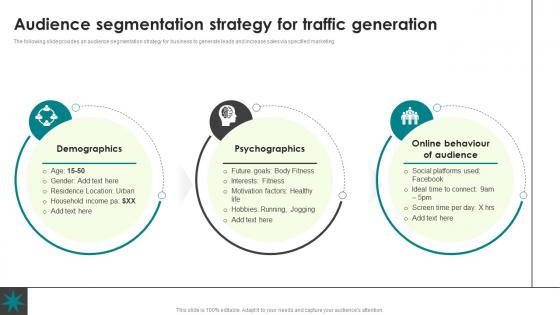 Audience Segmentation Lead Generation Process Nurturing Business Growth CRP SS