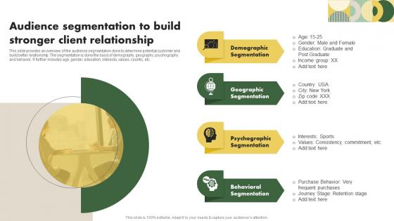 Audience Segmentation To Build Stronger Client Relationship Customer Research