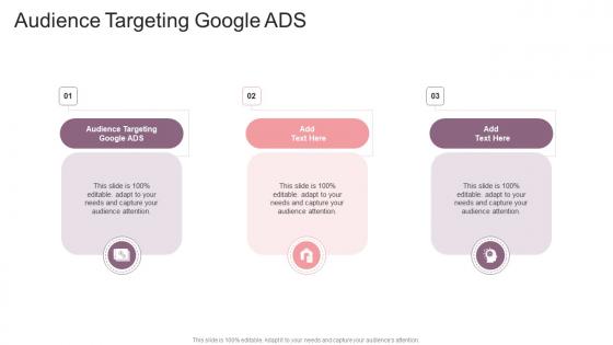 Audience Targeting Google Ads In Powerpoint And Google Slides Cpb