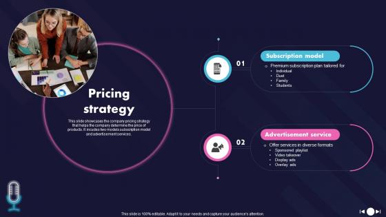 Audio Content Streaming Platform Business Model Pricing Strategy BMC SS V