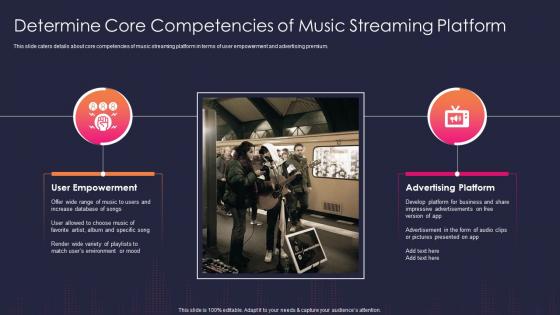 Audio streaming service and platform core competencies of music streaming platform