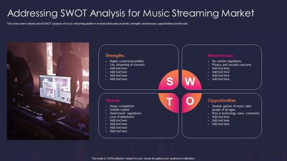 Audio streaming service and platform swot analysis for music streaming market