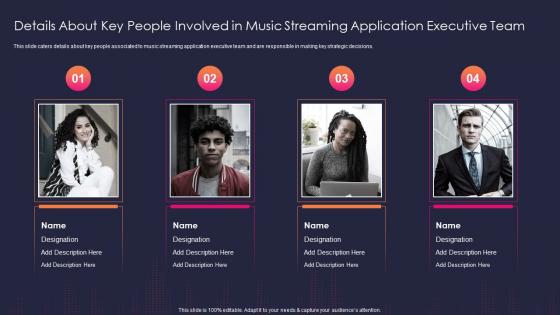 Audio streaming service platform details about people involved music streaming application