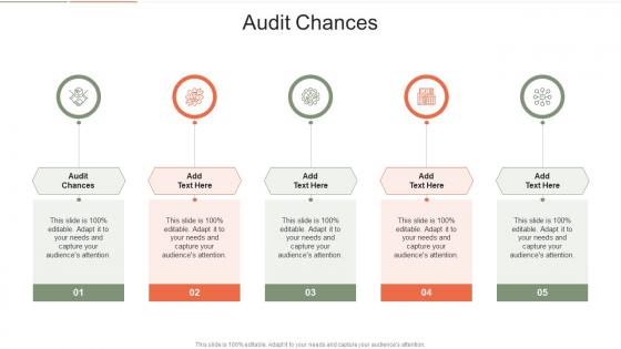 Audit Chances In Powerpoint And Google Slides Cpb