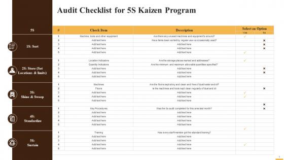 Audit Checklist For 5S Kaizen Program Training Ppt