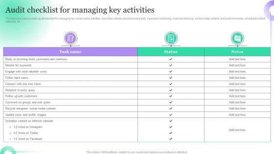 Audit Checklist For Managing Key Activities Hosting Viral Social Media Campaigns