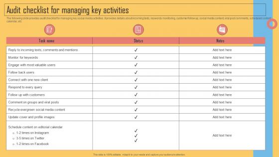 Audit Checklist For Managing Key Activities Using Viral Networking