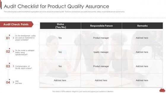 Audit Checklist For Product Quality Assurance Combining Product Development Process