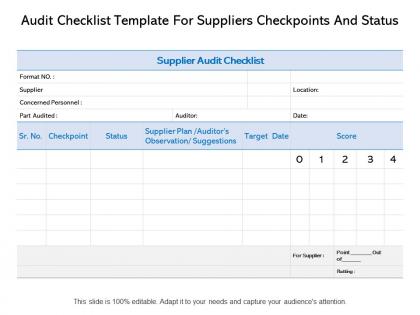 Audit checklist template for suppliers checkpoints and status