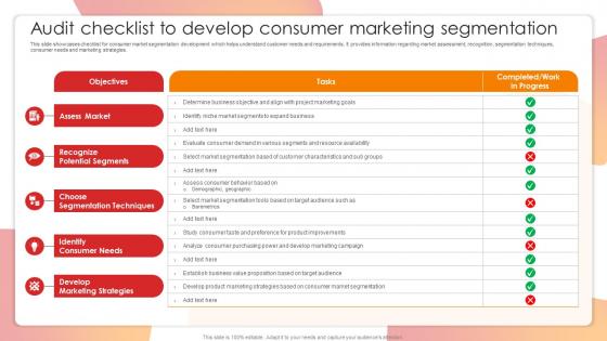 Audit Checklist To Develop Consumer Marketing Segmentation