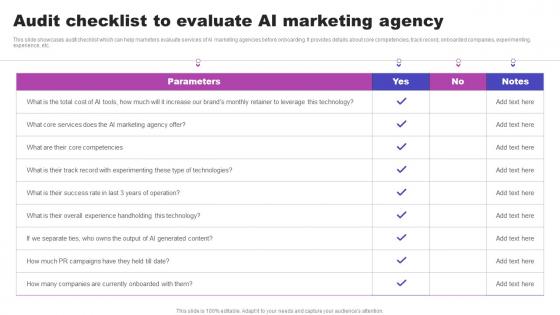 Audit Checklist To Evaluate AI Marketing Agency AI Marketing Strategies AI SS V