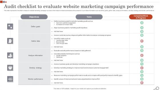 Audit Checklist To Evaluate Website Marketing Campaign Performance