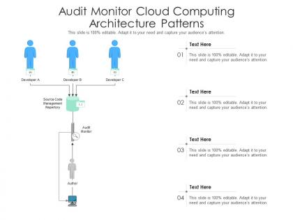 Audit monitor cloud computing architecture patterns ppt presentation diagram