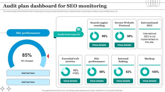 Audit Plan Dashboard For Seo Monitoring