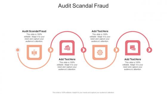 Audit Scandal Fraud In Powerpoint And Google Slides Cpb