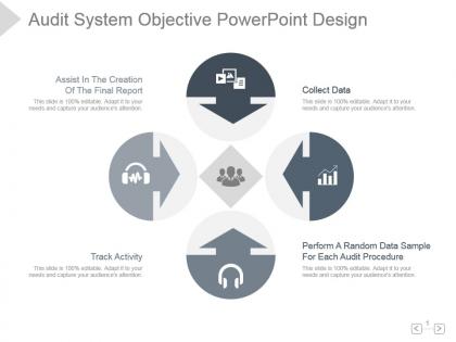 Audit system objective powerpoint design