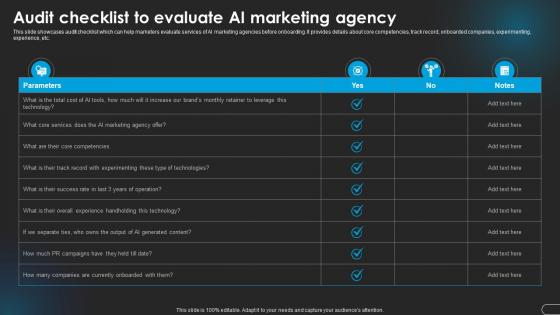 Audit To Evaluate Ai Revolutionizing Marketing With Ai Trends And Opportunities AI SS V