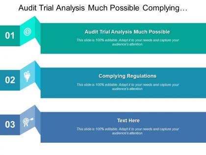 Audit trial analysis much possible complying regulations market customers