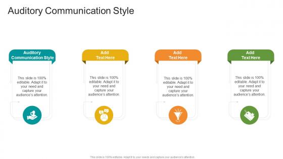 Auditory Communication Style In Powerpoint And Google Slides Cpb