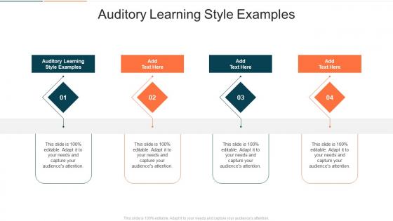 Auditory Learning Style Examples In Powerpoint And Google Slides Cpb