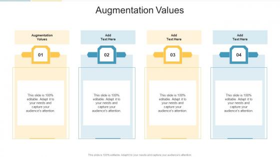Augmentation Values In Powerpoint And Google Slides Cpb