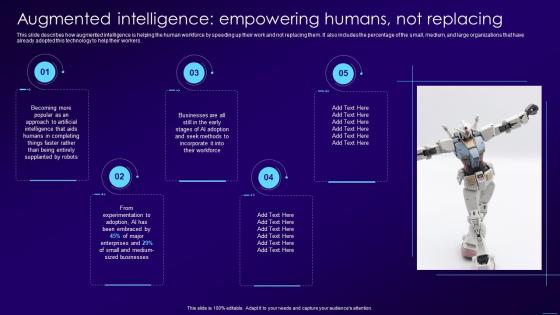 Augmented Intelligence Empowering Humans Not Replacing Ppt Gallery Graphics Pictures