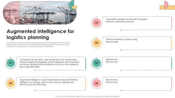 Augmented Intelligence For Logistics Planning Decision Support IT