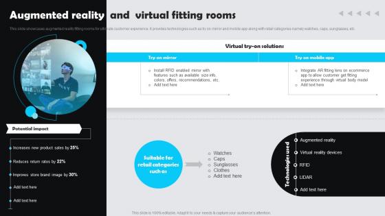 Augmented Reality And Virtual Fitting Rooms Customer Experience Marketing Guide
