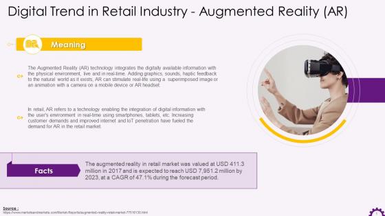 Augmented Reality As A Digital Trend In Retail Industry Training Ppt