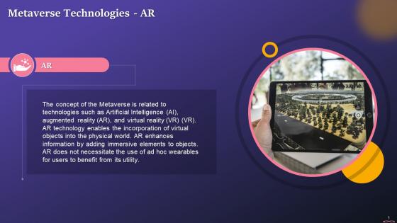 Augmented Reality In Metaverse Training Ppt