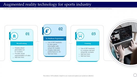 Augmented Reality Technology For Sports Industry