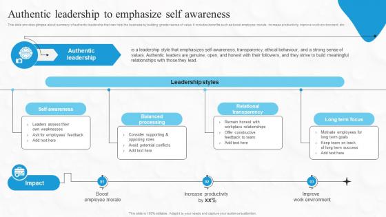Authentic Leadership To Emphasize Self Awareness Boosting Financial Performance And Decision Strategy SS
