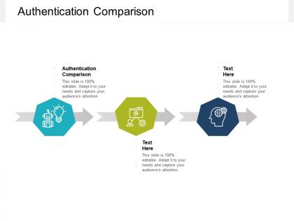 Authentication comparison ppt powerpoint presentation icon slide download cpb
