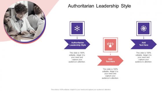 Authoritarian Leadership Style In Powerpoint And Google Slides Cpb