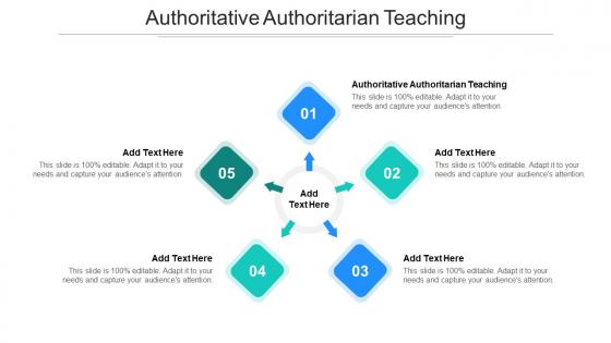 Authoritative Authoritarian Teaching In Powerpoint And Google Slides Cpb