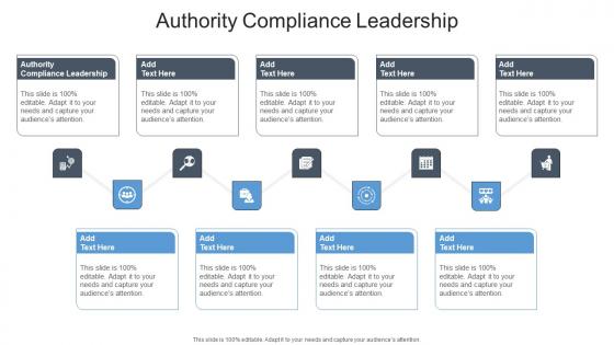Authority Compliance Leadership In Powerpoint And Google Slides Cpb