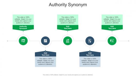Authority Synonym In Powerpoint And Google Slides Cpb