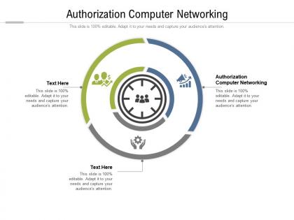 Authorization computer networking ppt powerpoint presentation inspiration cpb