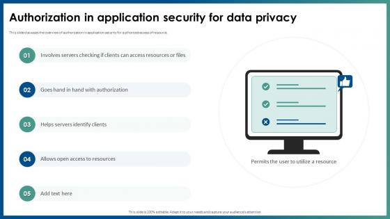 Authorization In Application Security For Data Privacy