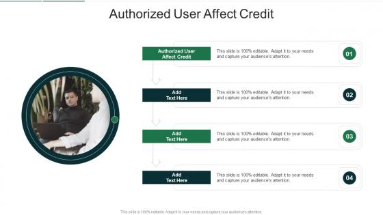 Authorized User Affect Credit In Powerpoint And Google Slides Cpb