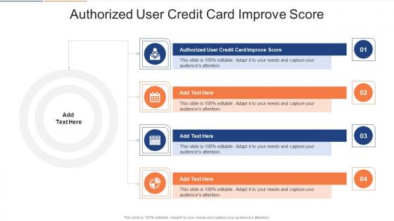 Authorized User Credit Card Improve Score In Powerpoint And Google Slides Cpb