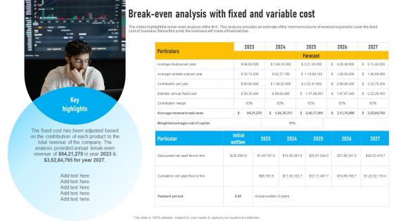 Auto Dealership Business Break Even Analysis With Fixed And Variable Cost BP SS