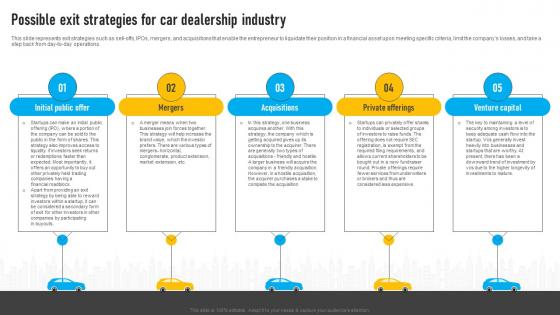 Auto Dealership Business Possible Exit Strategies For Car Dealership Industry BP SS